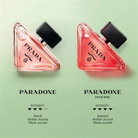 prada paradoxe 15 ml|Prada paradoxe muse.